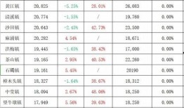淮安区老师爆料事件最新,揭开教育乱象背后的真相