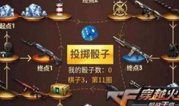 穿越火线手游礼包爆料最新